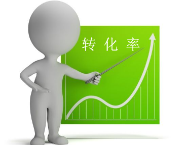 怎樣修改商品的歷史最低價(jià)