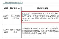 火蝠電商早報(bào)分享：狂砸1.5億，薇婭殺入投資圈